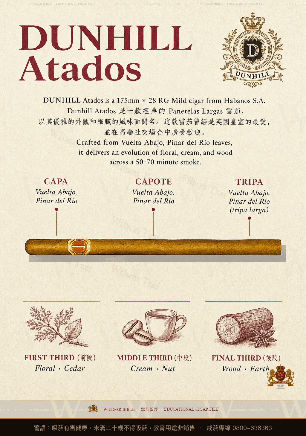 Dunhill Atados · dunhill