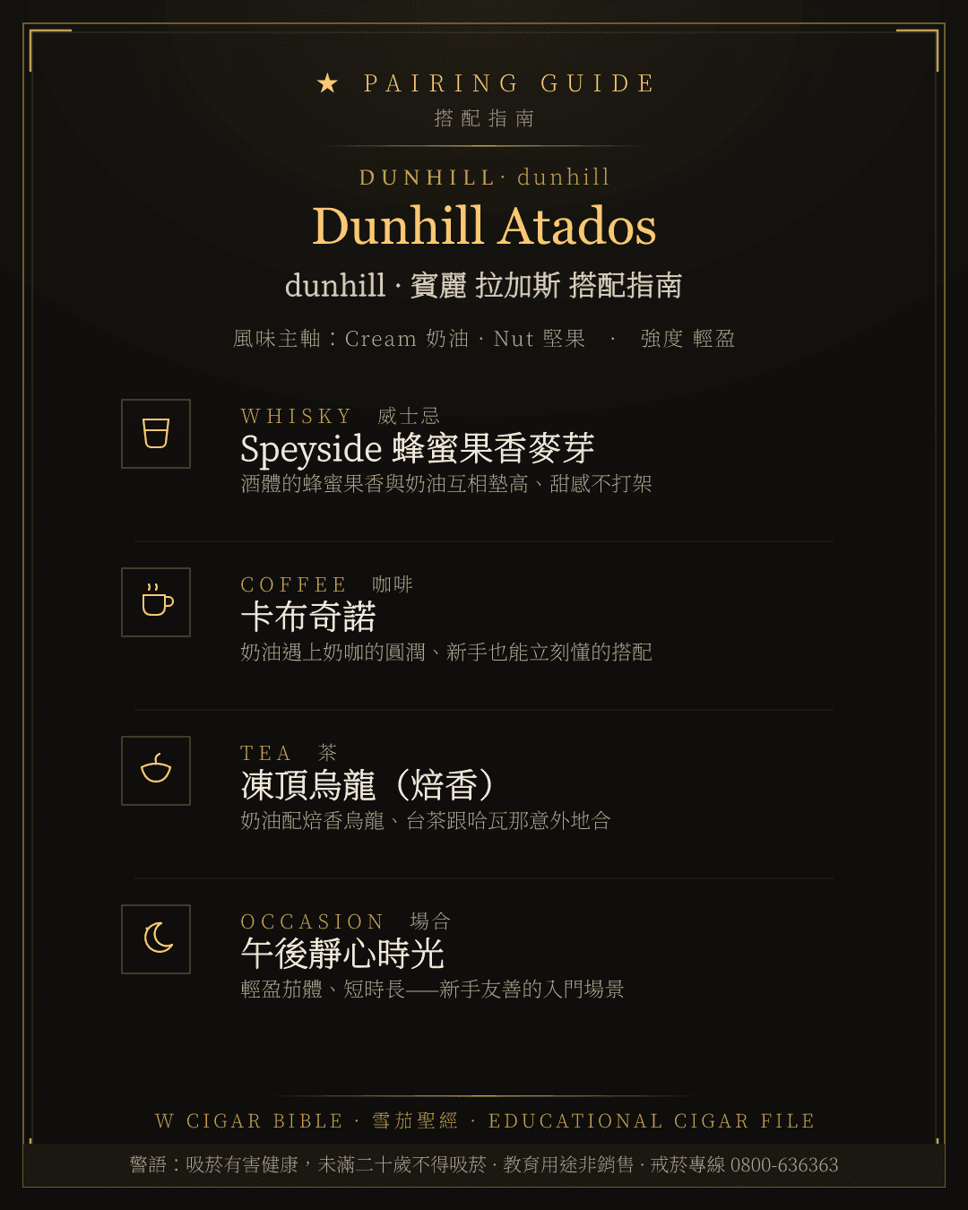 Dunhill Atados 搭配指南 · dunhill