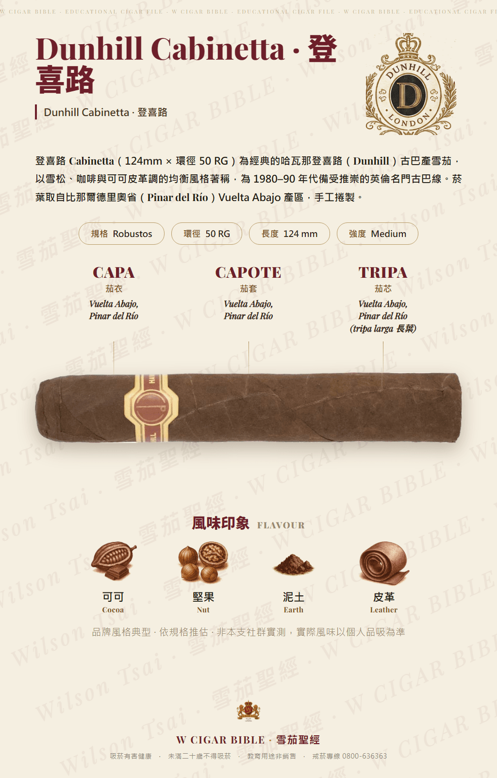 Dunhill Cabinetta · 登喜路