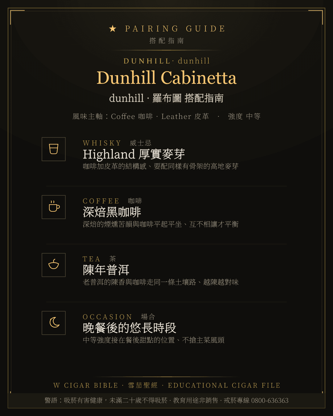 Dunhill Cabinetta 搭配指南 · dunhill