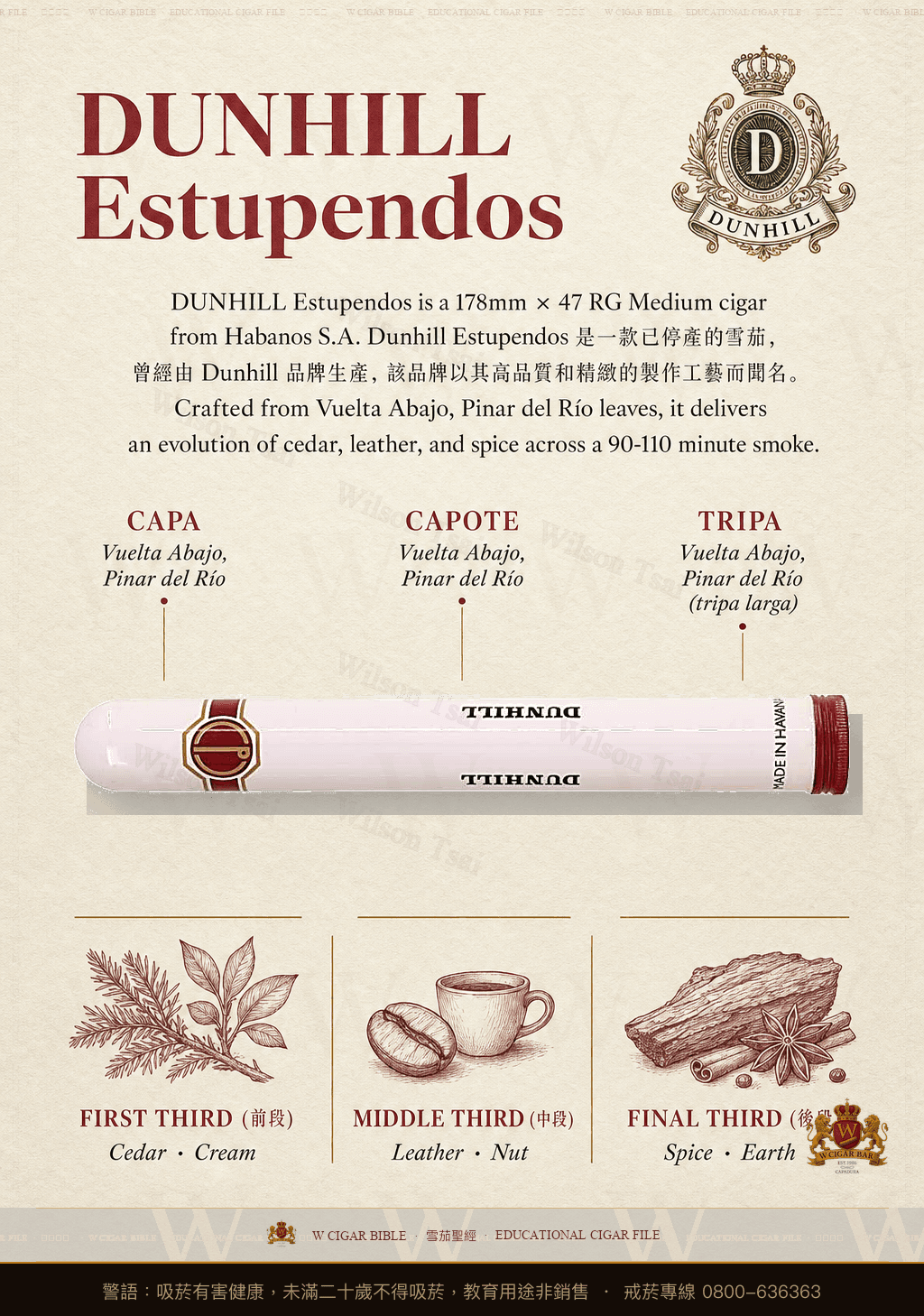 Dunhill Estupendos · dunhill