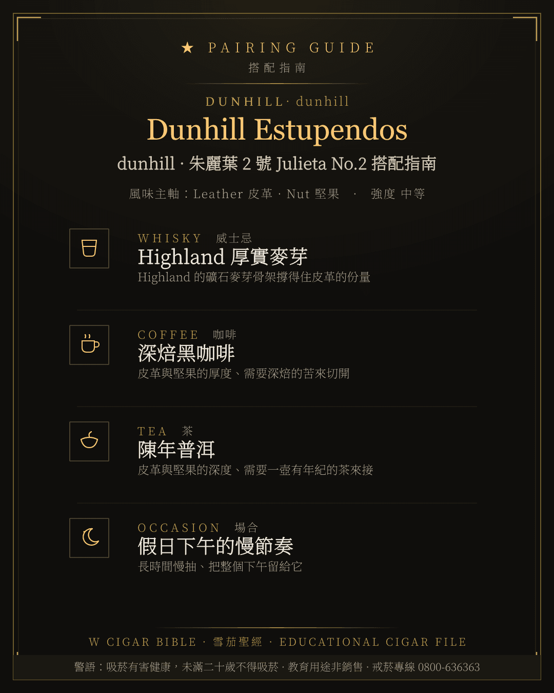 Dunhill Estupendos 搭配指南 · dunhill