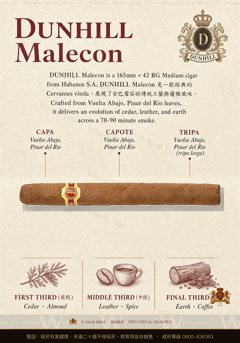 Dunhill Malecon · dunhill