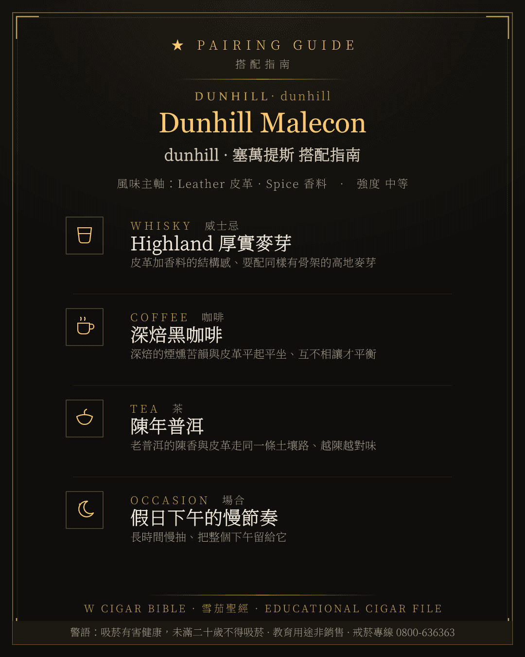 Dunhill Malecon 搭配指南 · dunhill