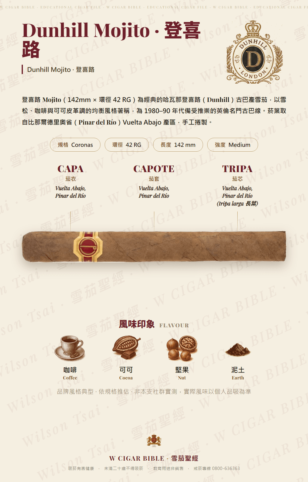 Dunhill Mojito · 登喜路