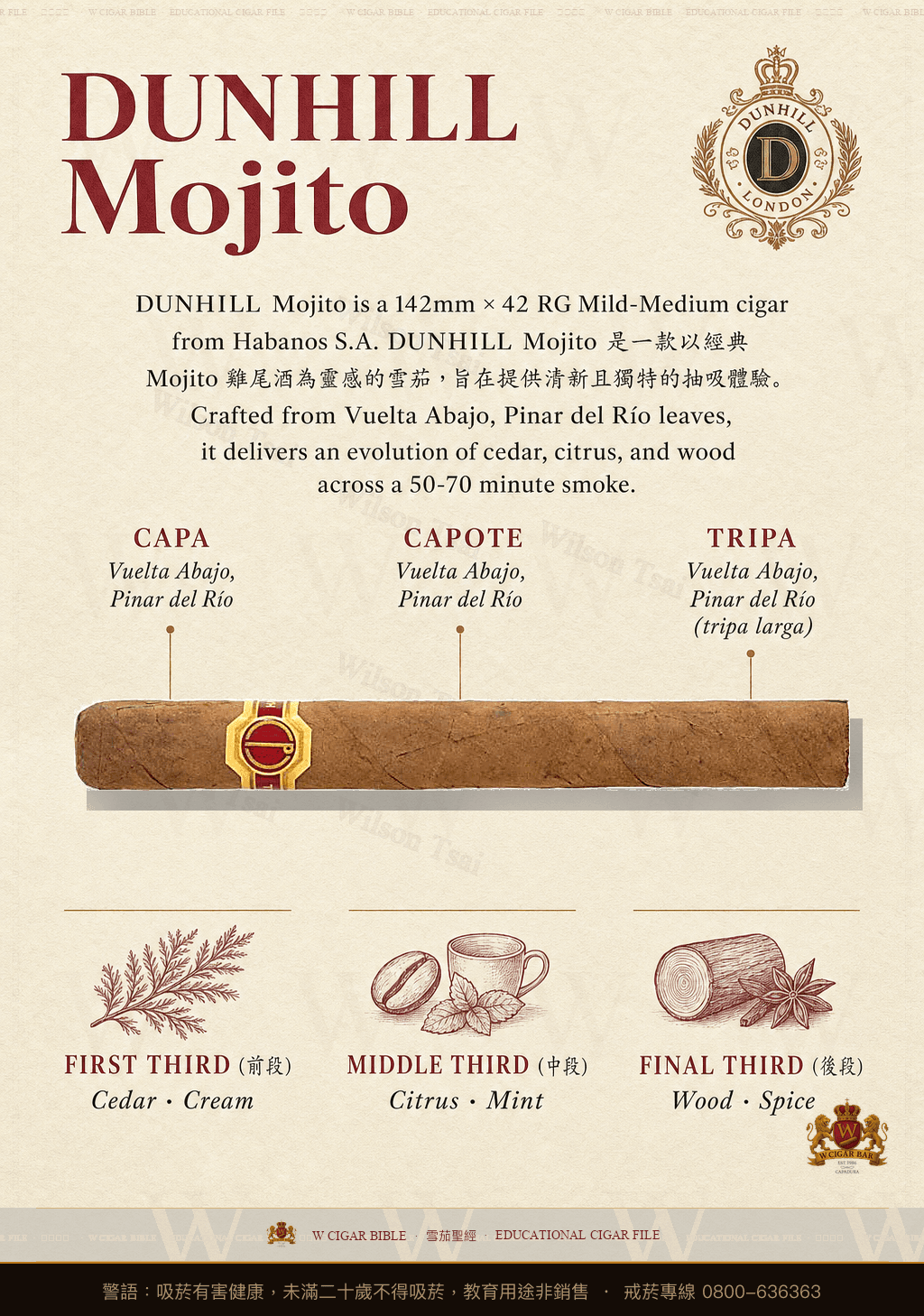 Dunhill Mojito · dunhill