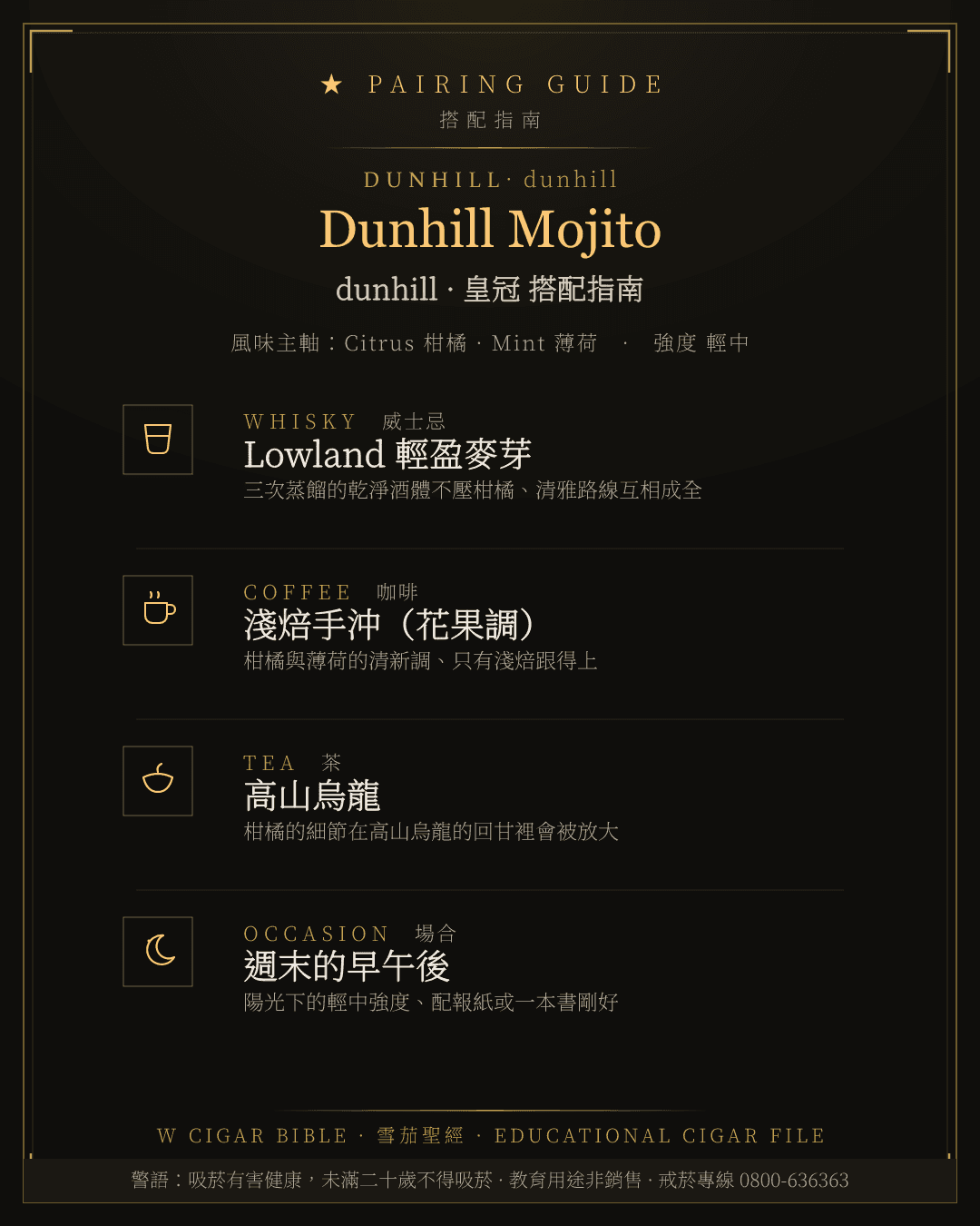 Dunhill Mojito 搭配指南 · dunhill