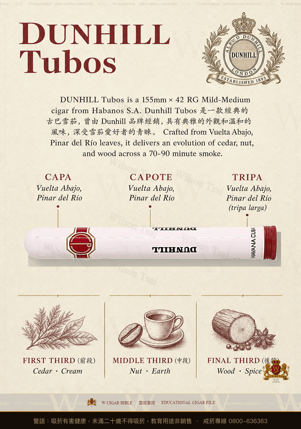 Dunhill Tubos · dunhill