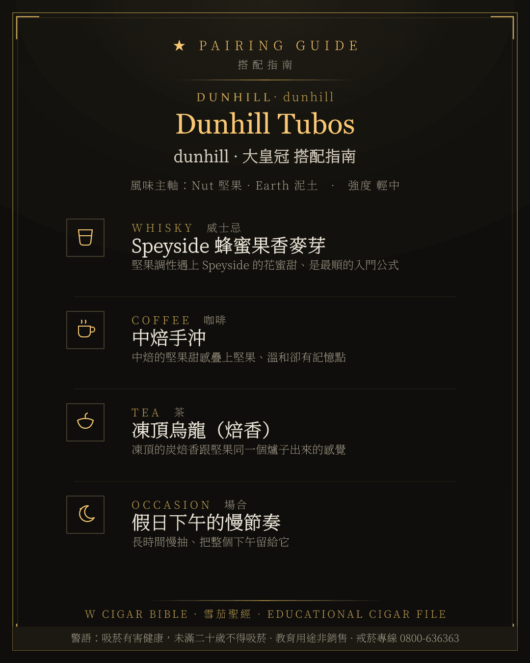 Dunhill Tubos 搭配指南 · dunhill