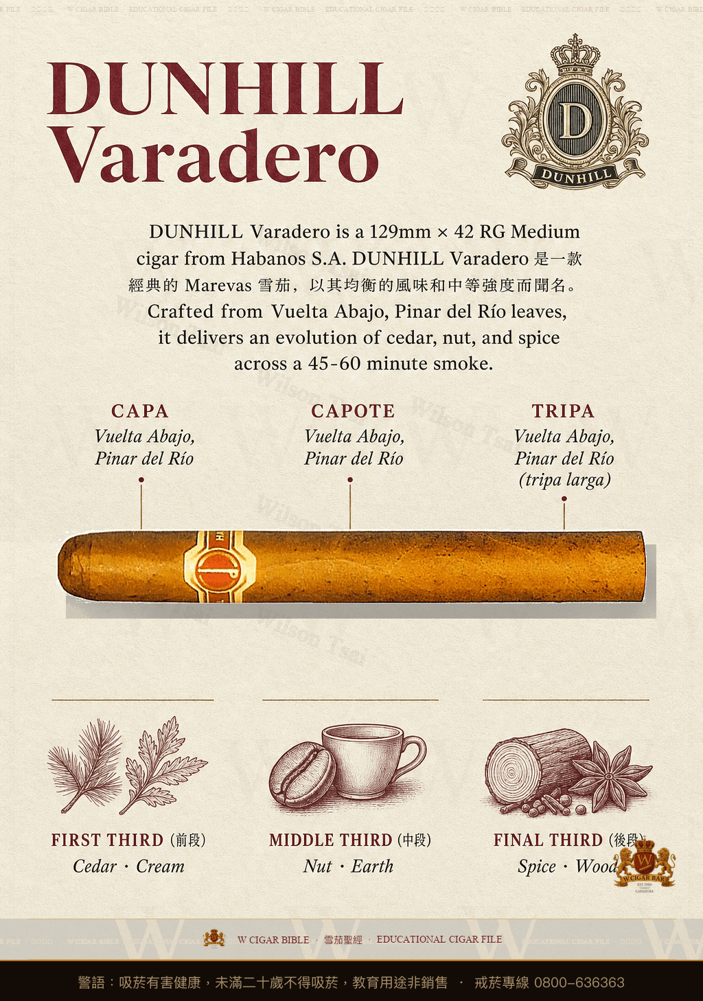 Dunhill Varadero · dunhill
