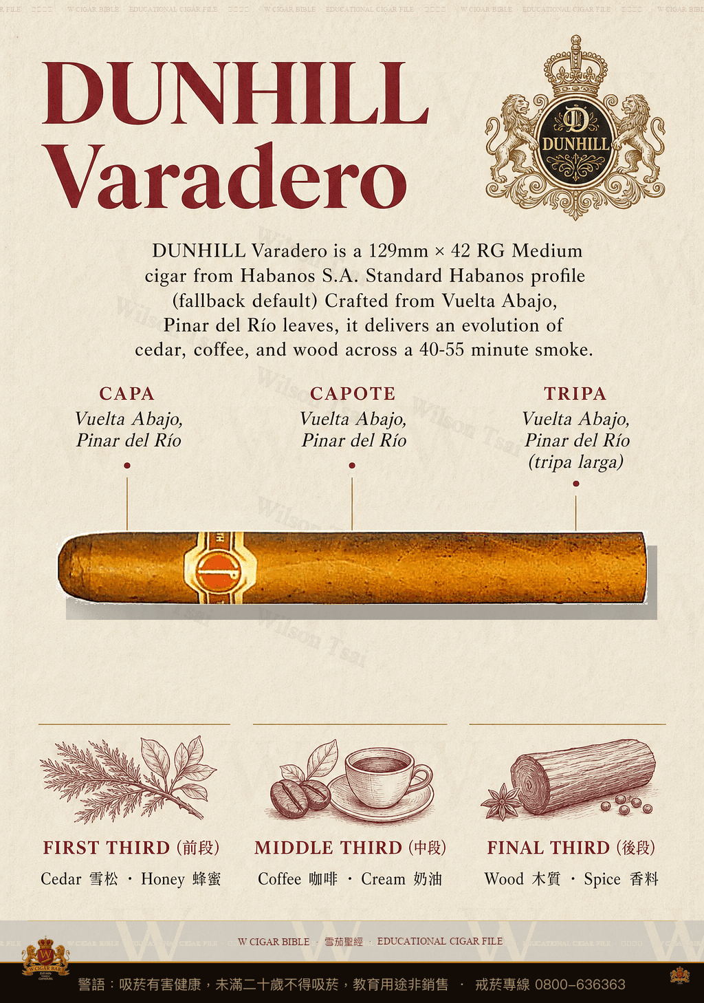 Dunhill Varadero · dunhill