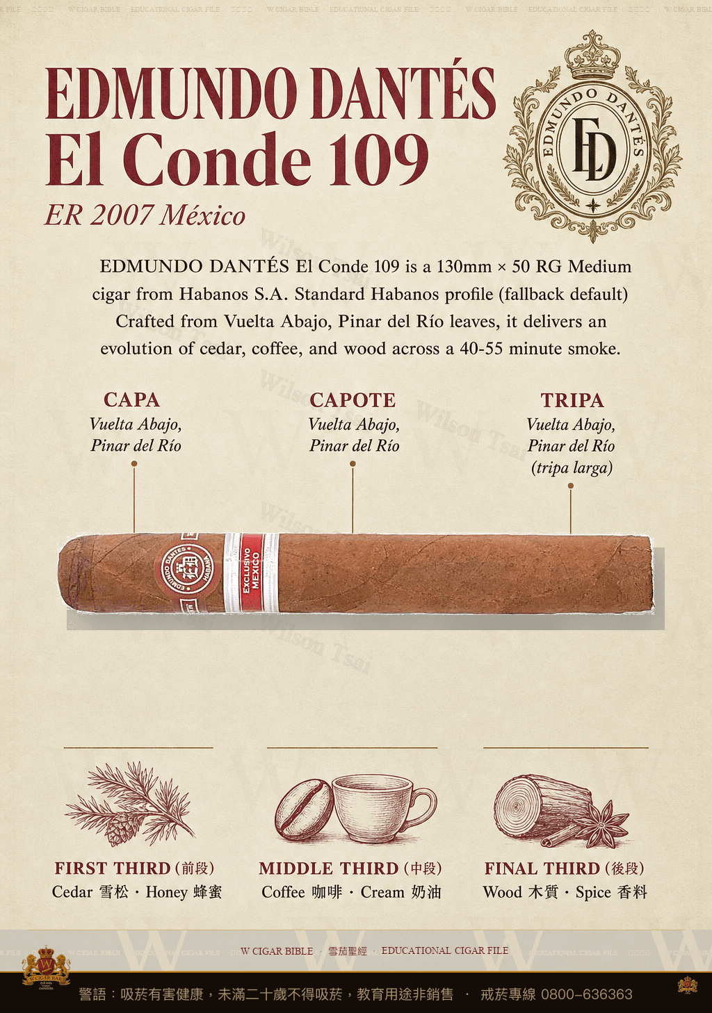 Edmundo Dantés El Conde 109 · ER 2007 México · 艾蒙度丹特斯