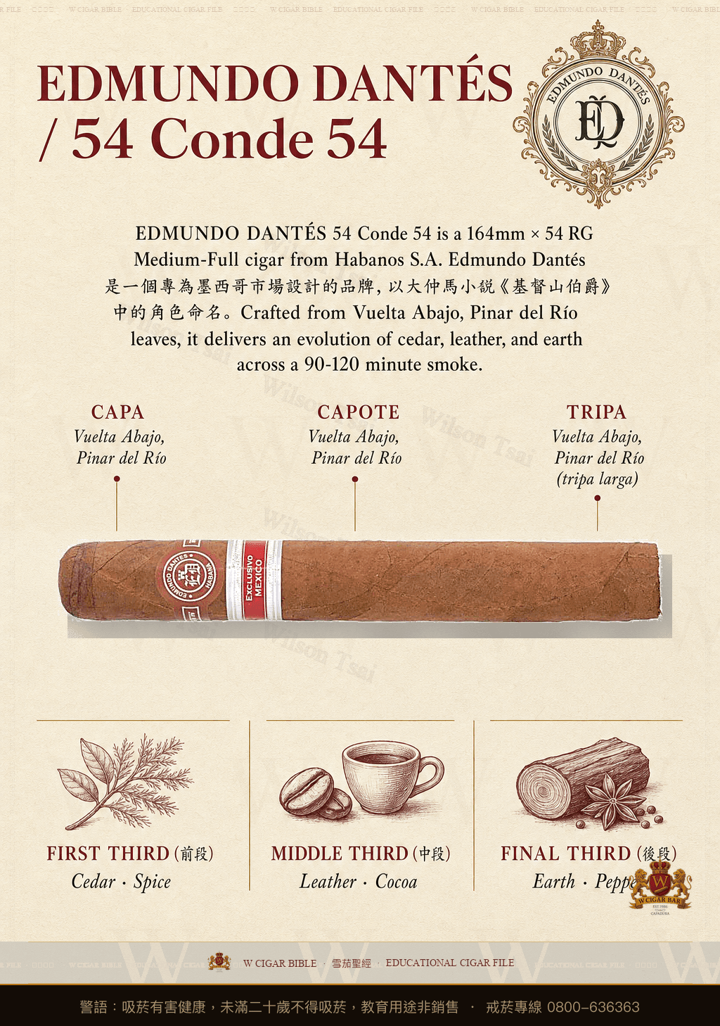 Edmundo Dantés 54 Conde 54 · ER 2016 México · 艾蒙度丹特斯