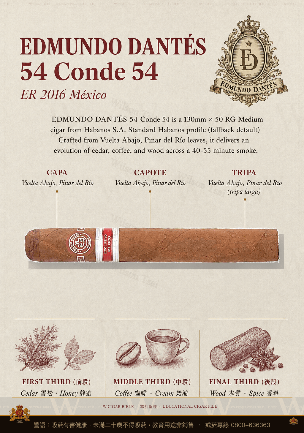 Edmundo Dantés 54 Conde 54 · ER 2016 México · 艾蒙度丹特斯