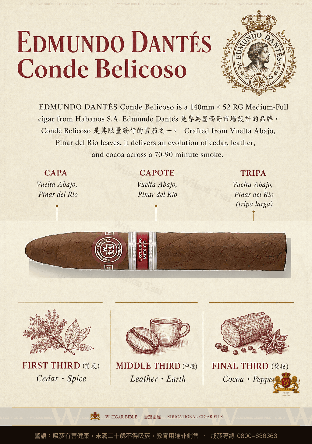 Edmundo Dantés Conde Belicoso · ER 2011 México · 艾蒙度丹特斯