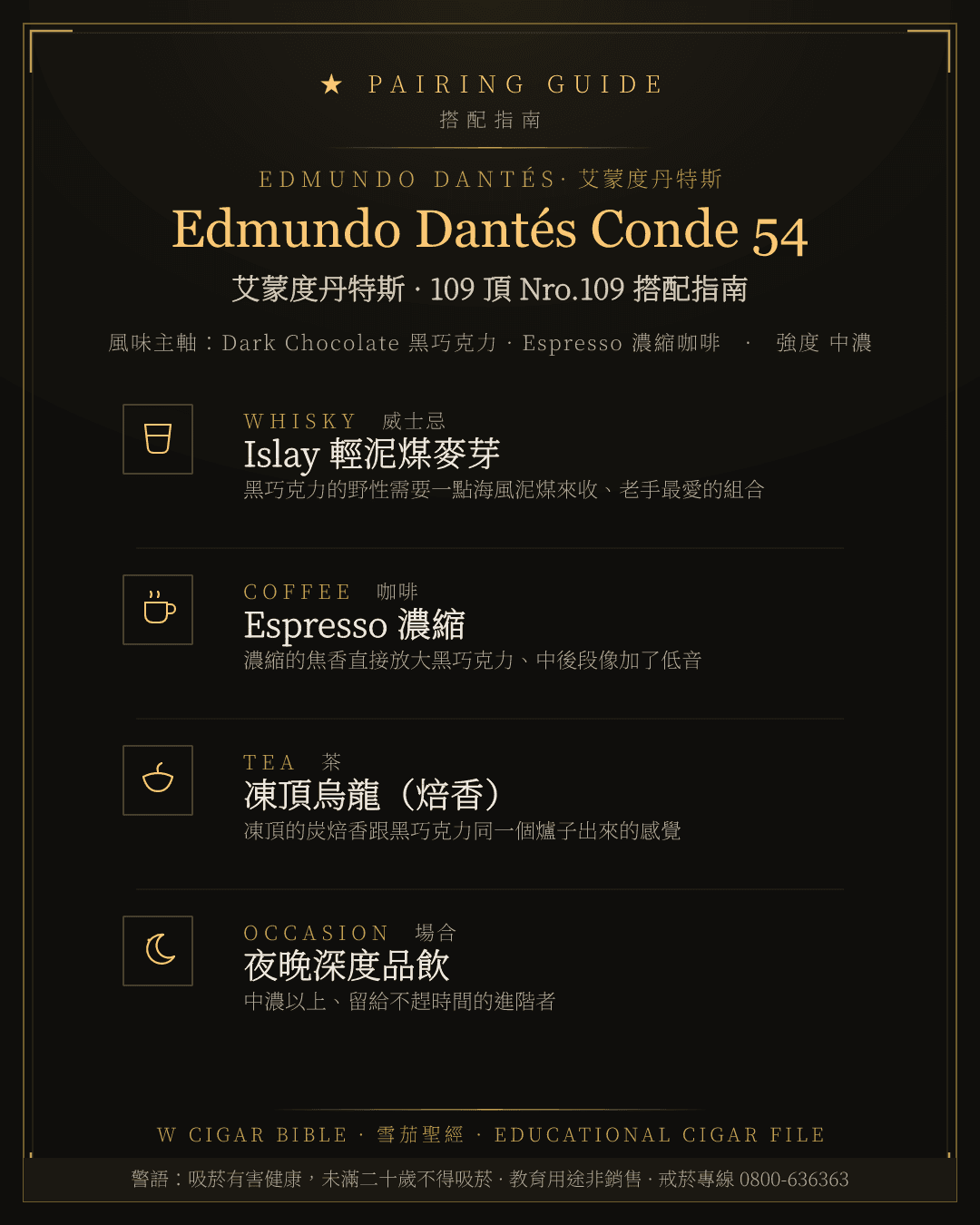 Edmundo Dantés Conde 54 搭配指南 · 艾蒙度丹特斯