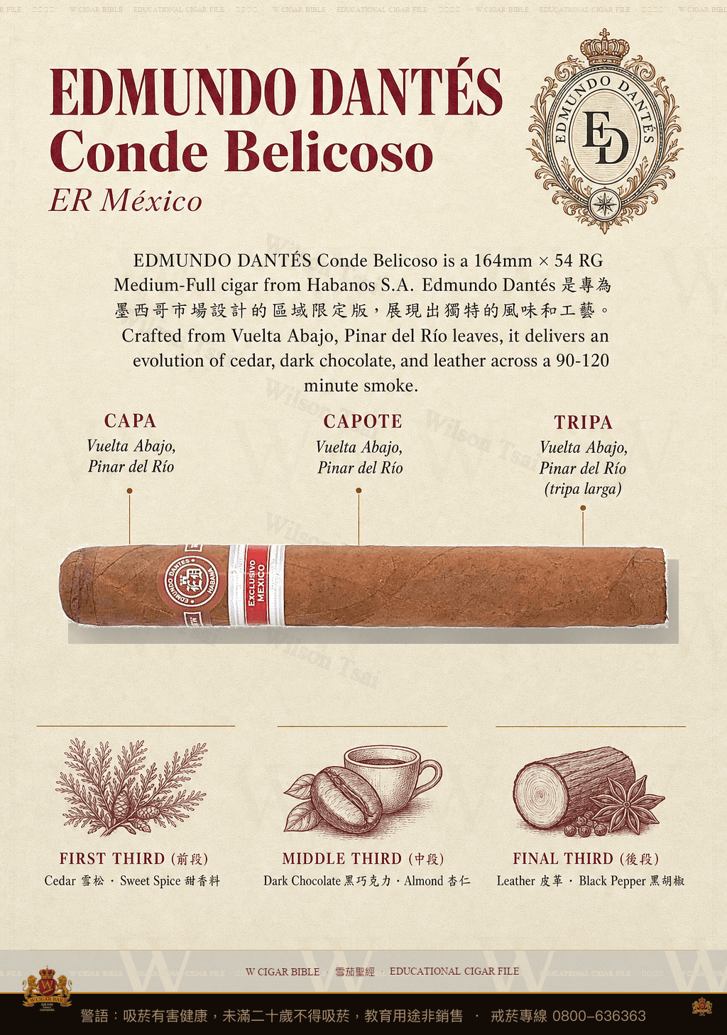 Edmundo Dantés Conde Belicoso · ER 2016 México · 艾蒙度丹特斯