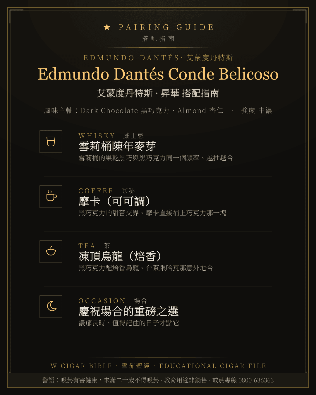 Edmundo Dantés Conde Belicoso 搭配指南 · 艾蒙度丹特斯
