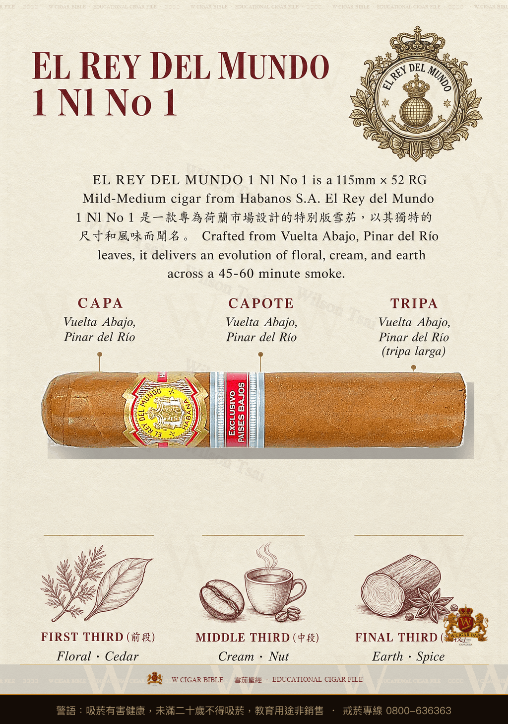 El Rey Del Mundo 1 Nl No 1 · 世界之王