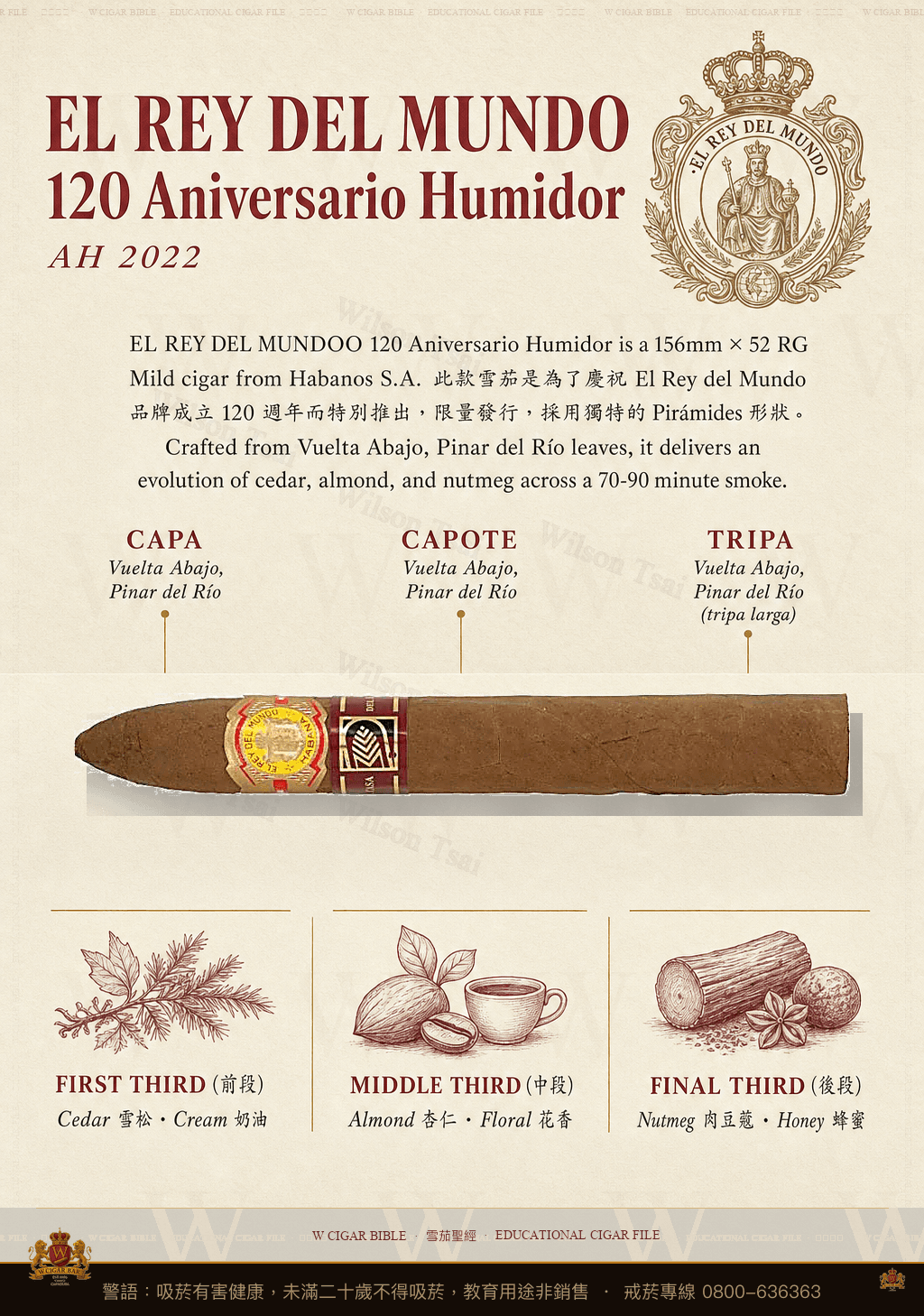 El Rey Del Mundo 120 Aniversario Humidor · AH 2004 · 世界之王