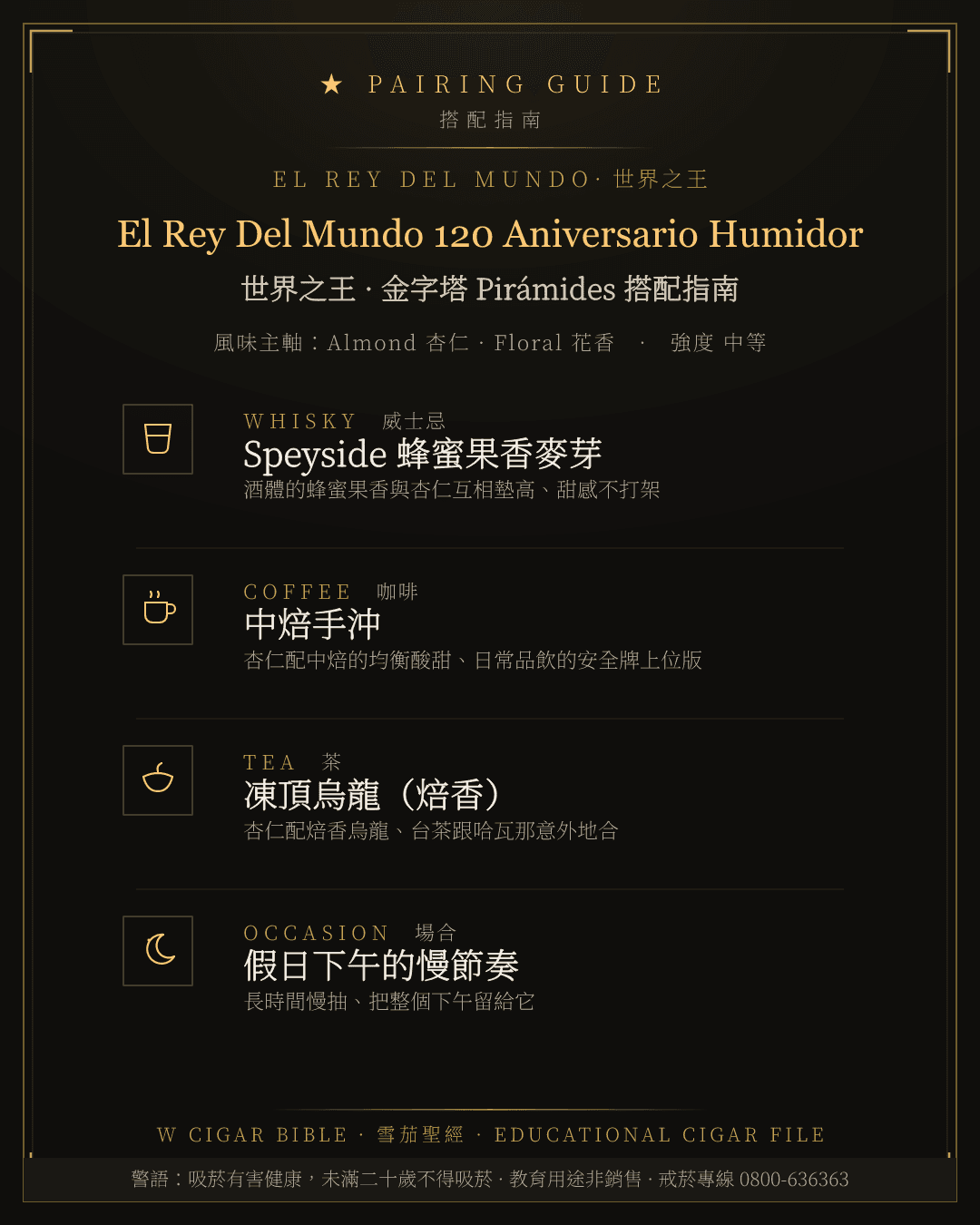 El Rey Del Mundo 120 Aniversario Humidor 搭配指南 · 世界之王