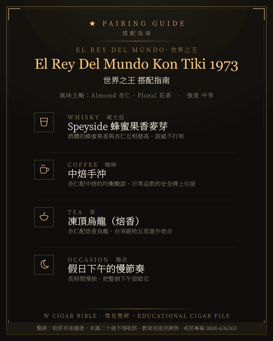 El Rey Del Mundo Kon Tiki 1973 搭配指南 · 世界之王