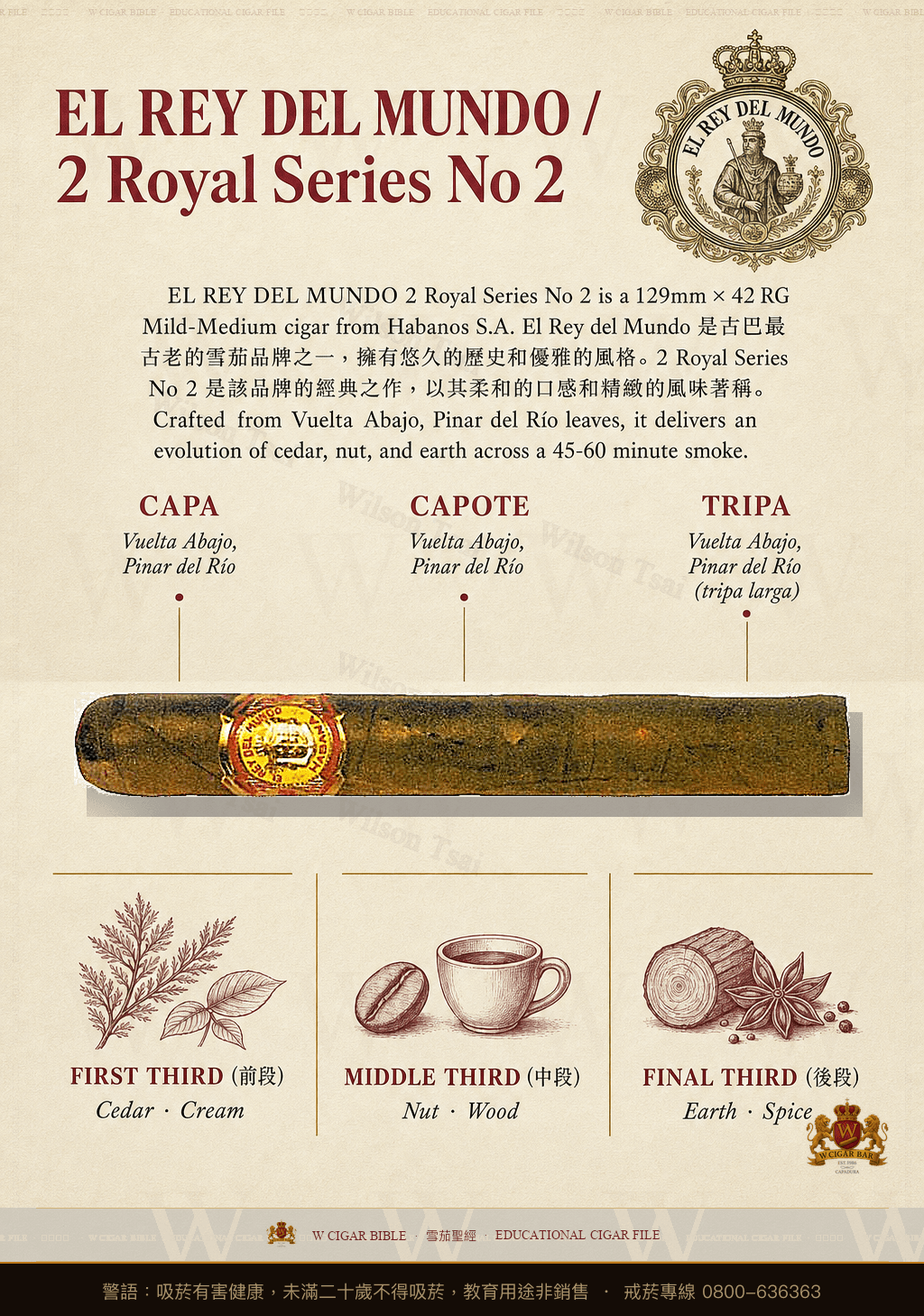 El Rey Del Mundo 2 Royal Series No 2 · 世界之王