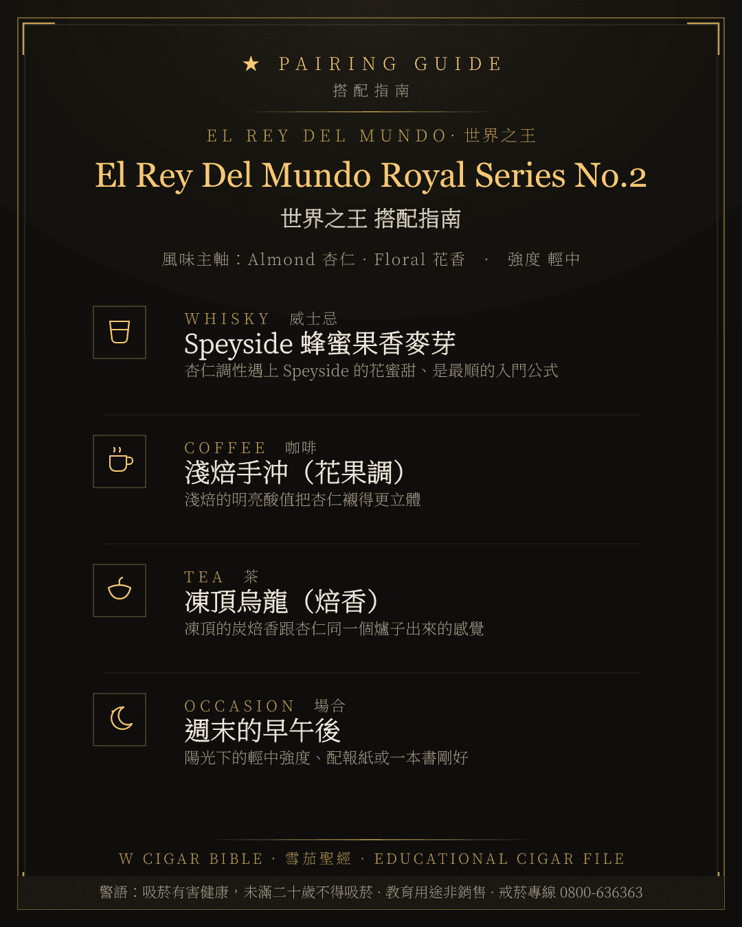 El Rey Del Mundo Royal Series No.2 搭配指南 · 世界之王