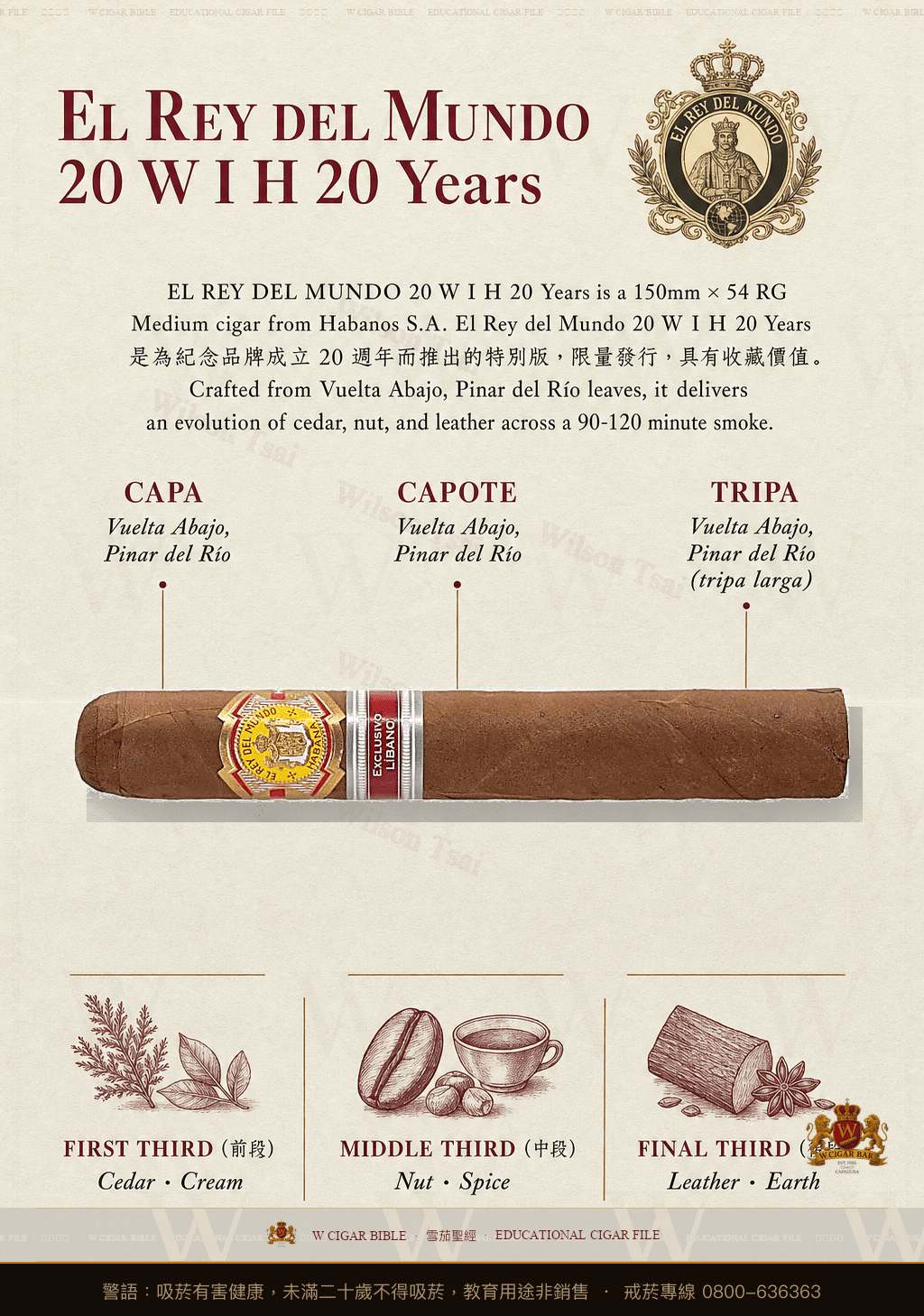 El Rey Del Mundo 20 W I H 20 Years · AH · 世界之王