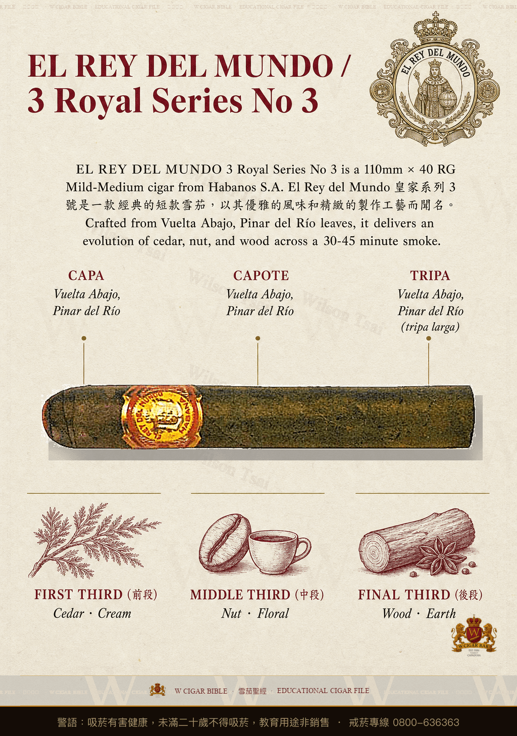El Rey Del Mundo 3 Royal Series No 3 · 世界之王