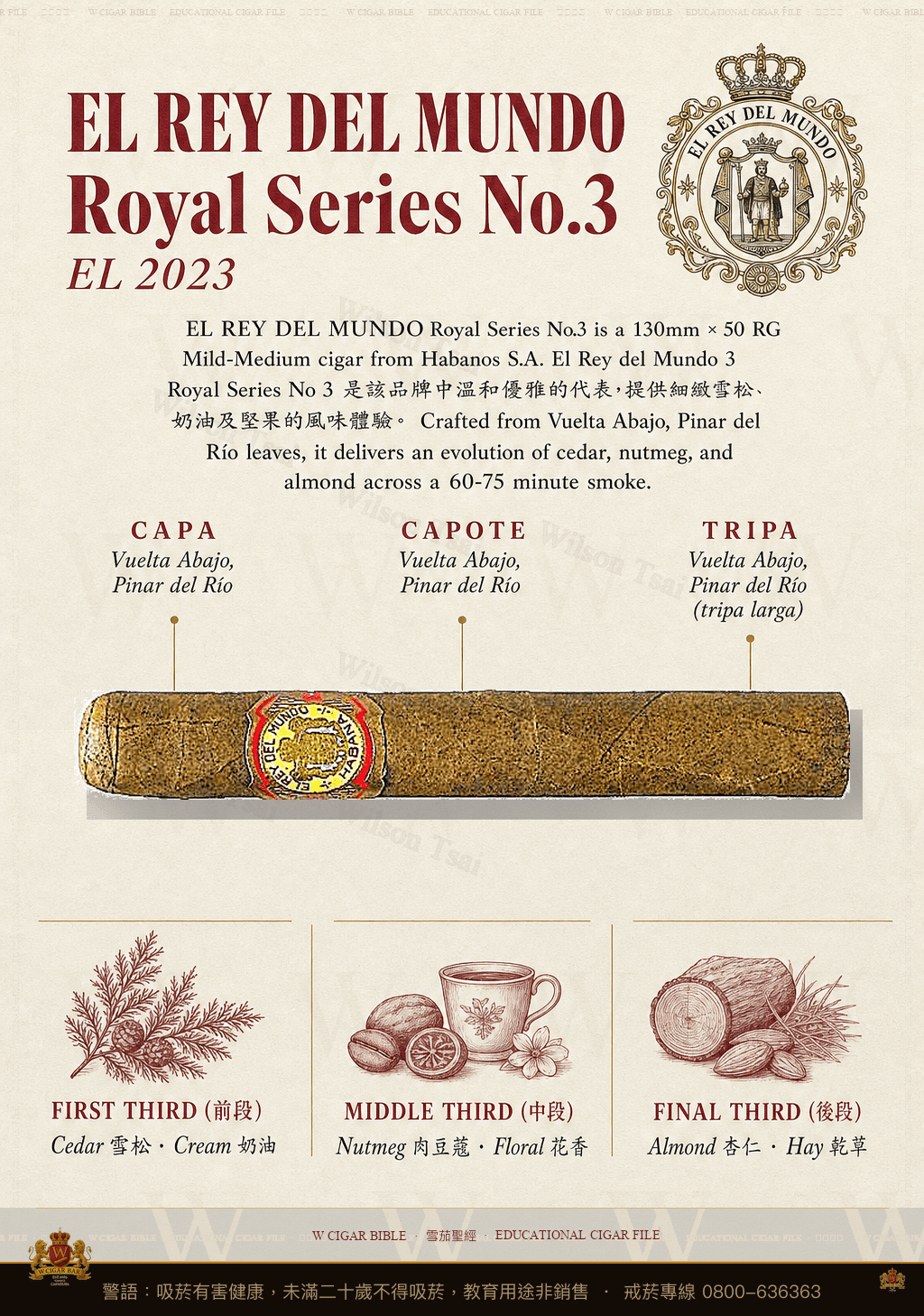El Rey Del Mundo Royal Series No.3 · EL 2023 · 世界之王