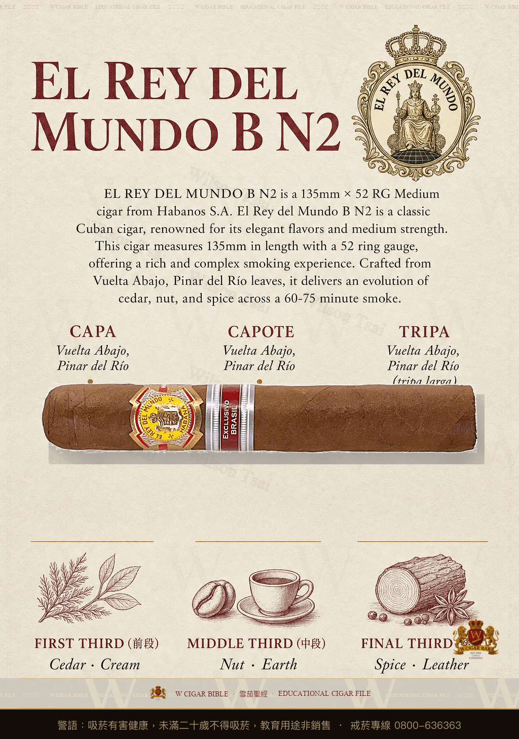 El Rey Del Mundo B N2 · 世界之王