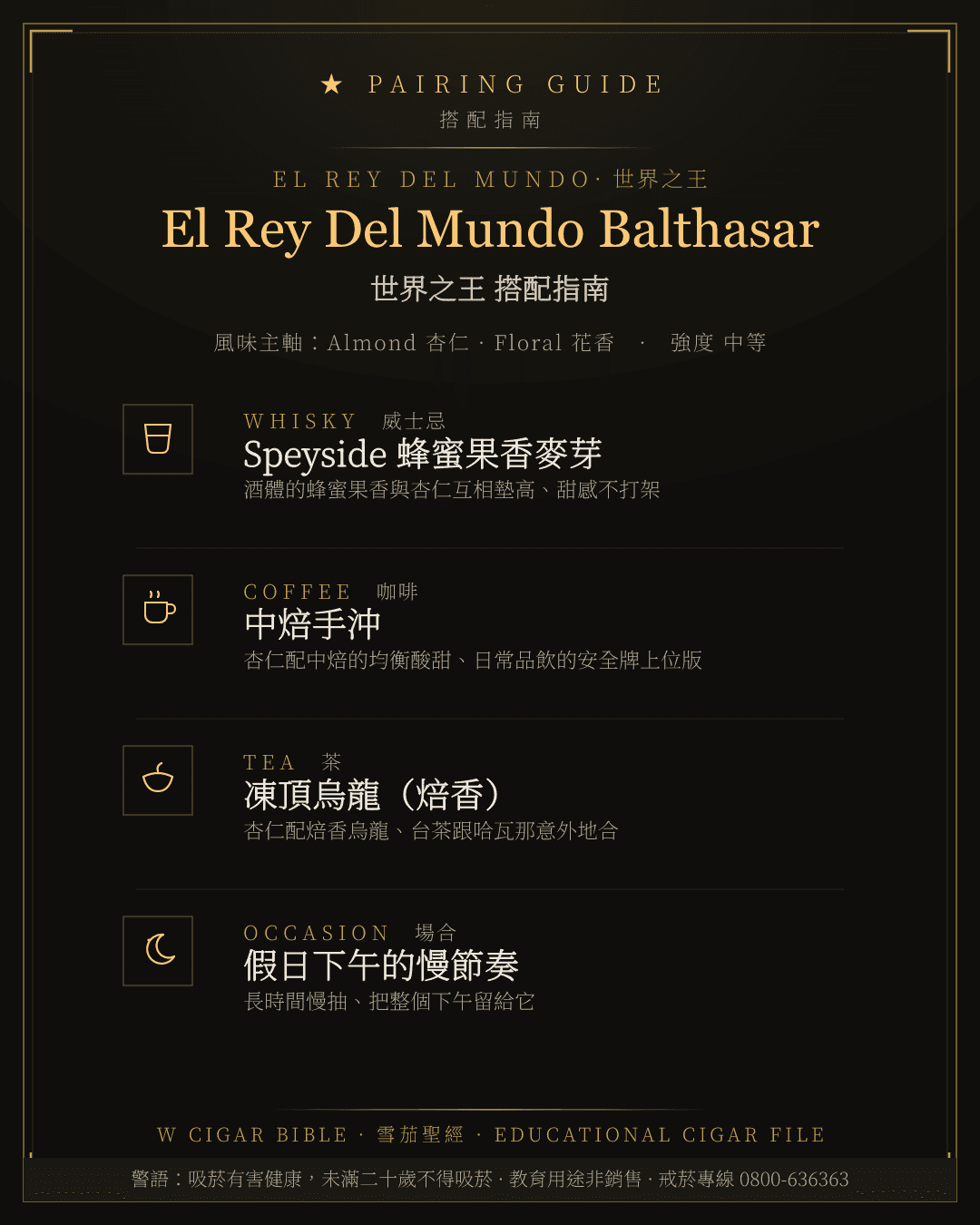 El Rey Del Mundo Balthasar 搭配指南 · 世界之王