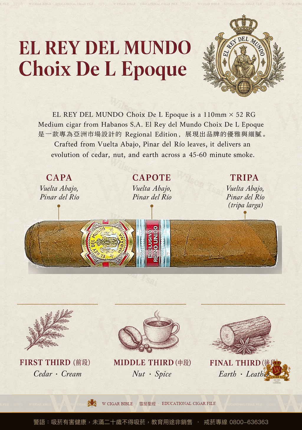 El Rey Del Mundo Choix De L Epoque · 世界之王