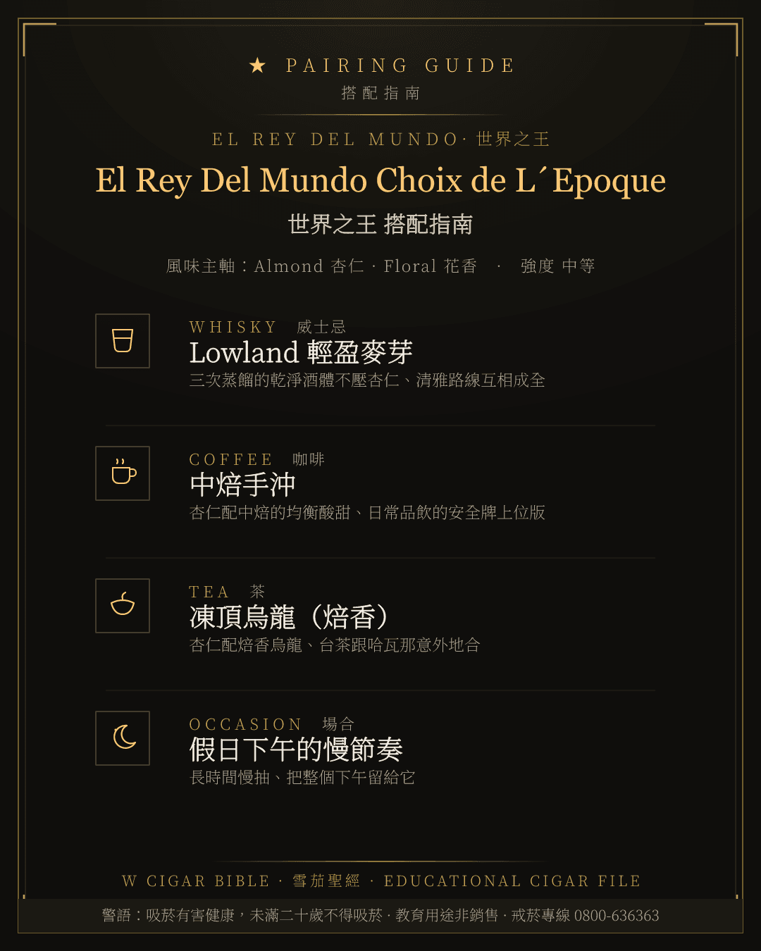 El Rey Del Mundo Choix de L´Epoque 搭配指南 · 世界之王
