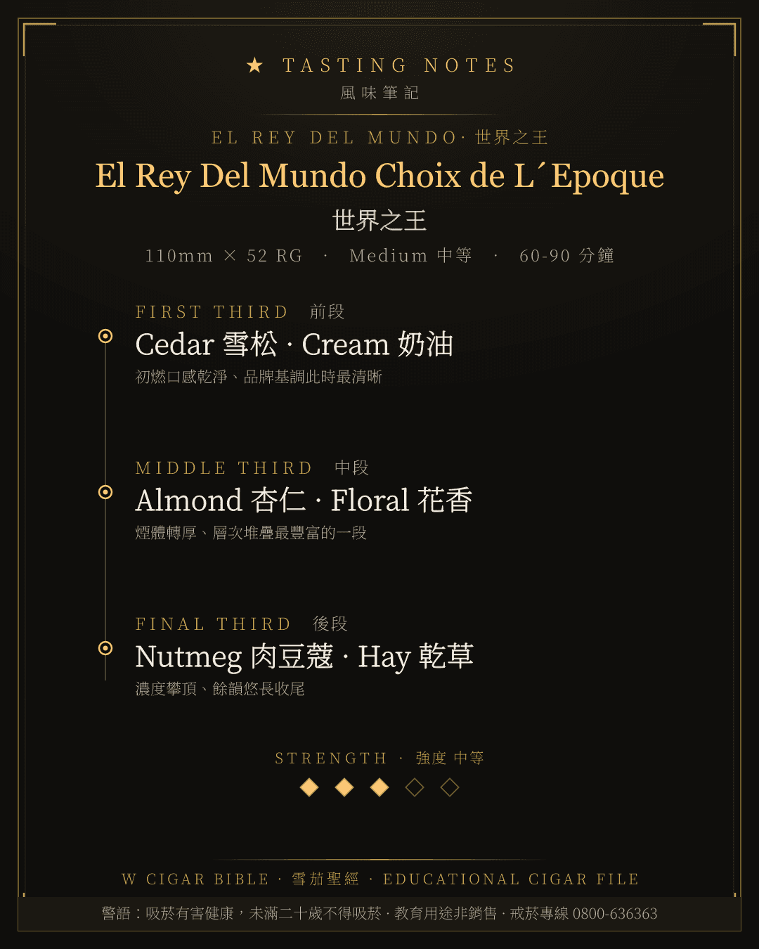 El Rey Del Mundo Choix de L´Epoque 風味筆記 · 世界之王