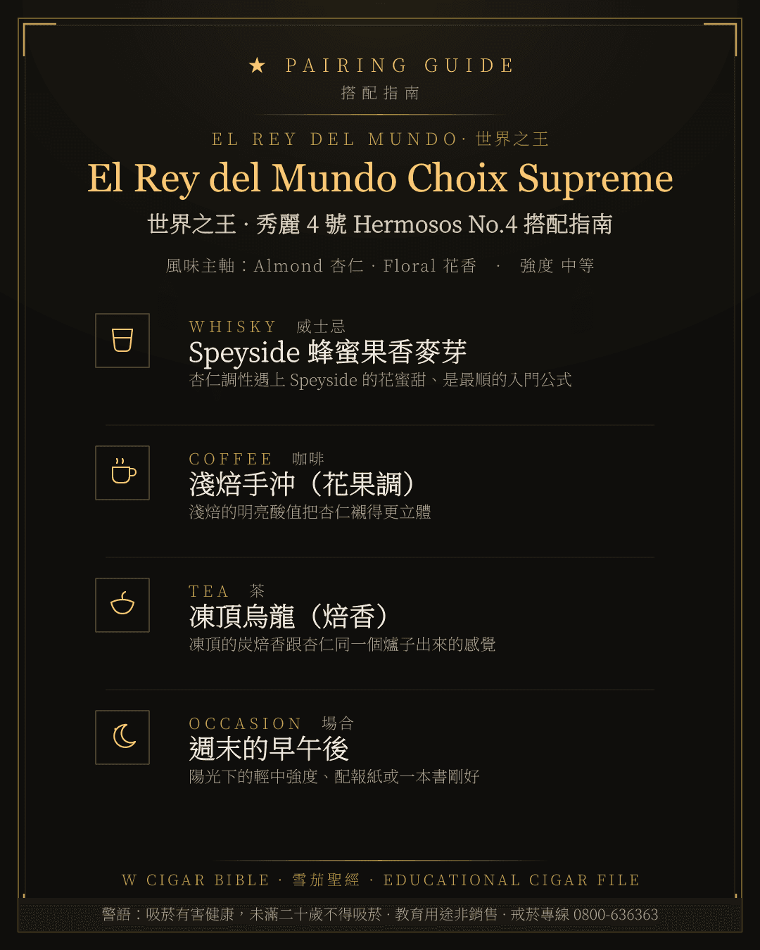 El Rey del Mundo Choix Supreme 搭配指南 · 世界之王