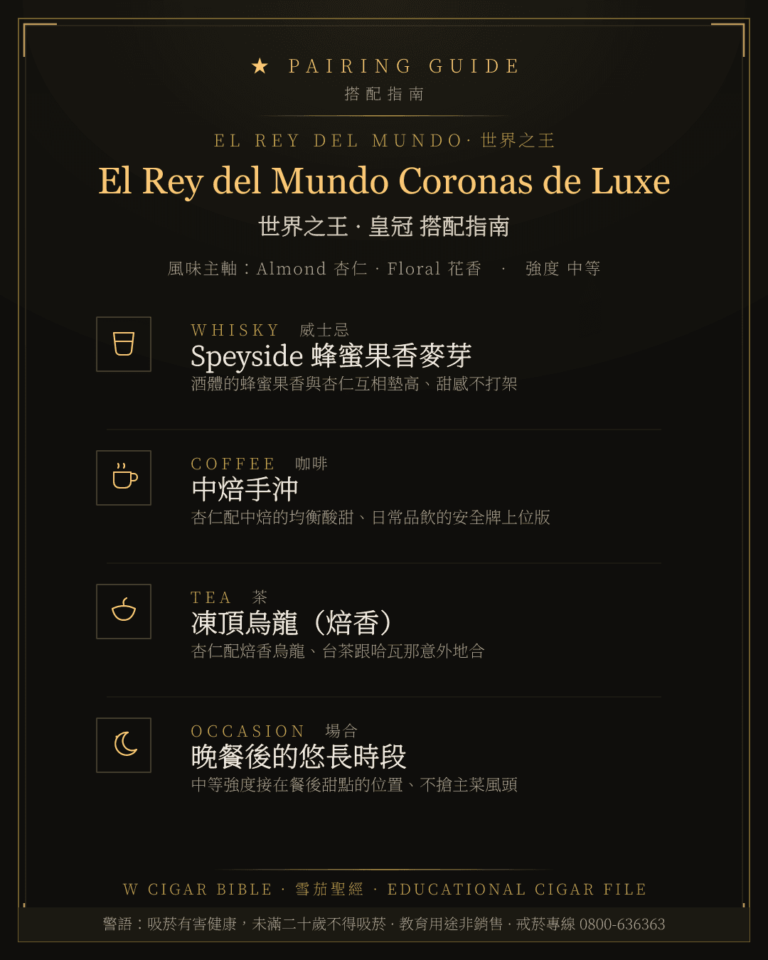 El Rey del Mundo Coronas de Luxe 搭配指南 · 世界之王