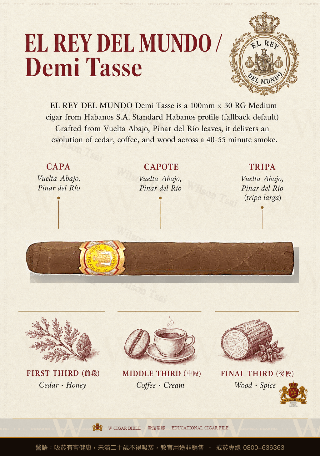 El Rey del Mundo Demi Tasse · 世界之王