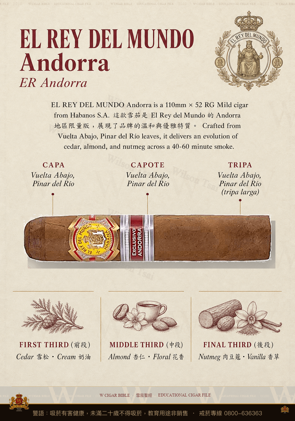 El Rey Del Mundo Andorra · ER Andorra · 世界之王