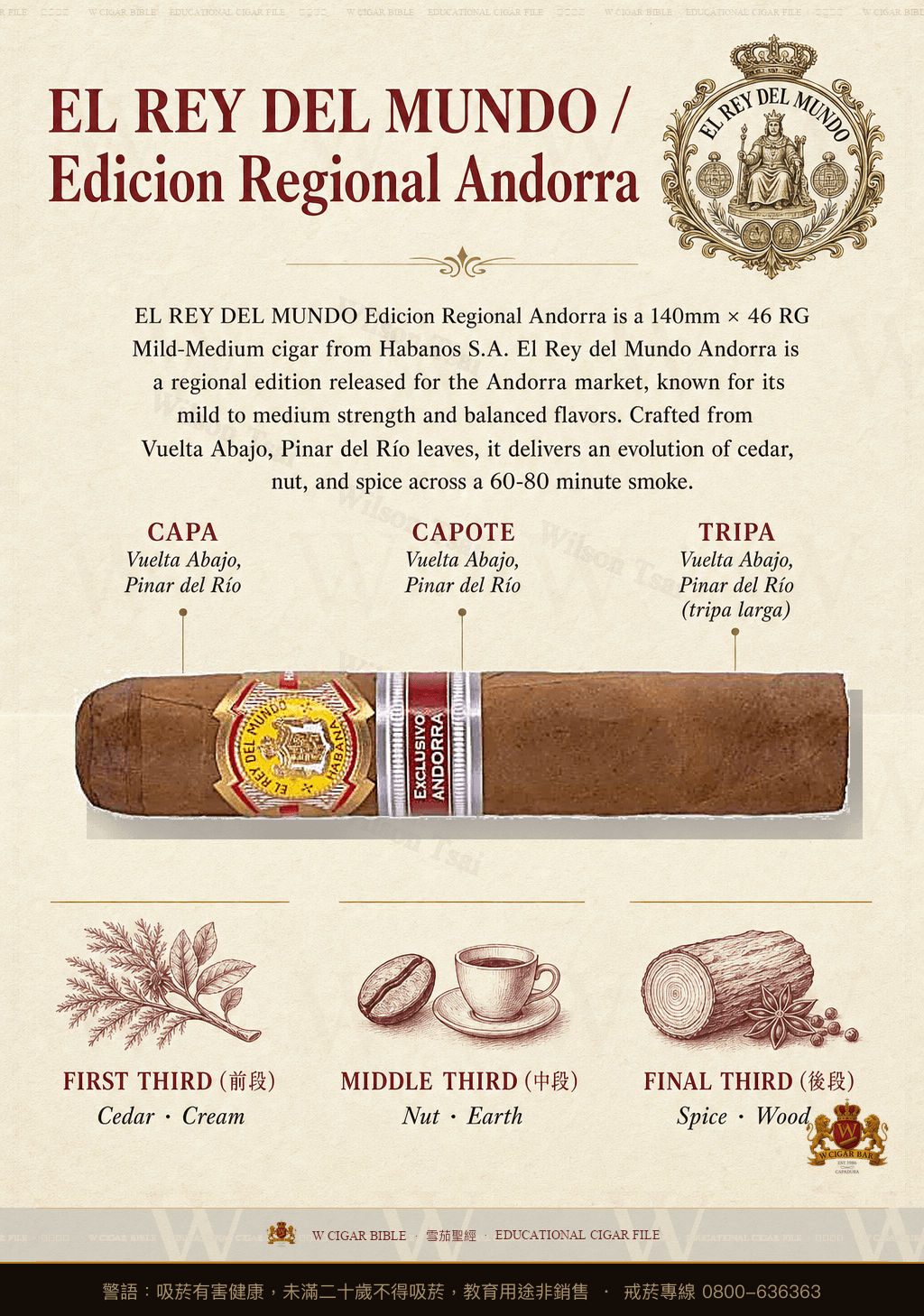 El Rey Del Mundo Andorra · ER Andorra · 世界之王