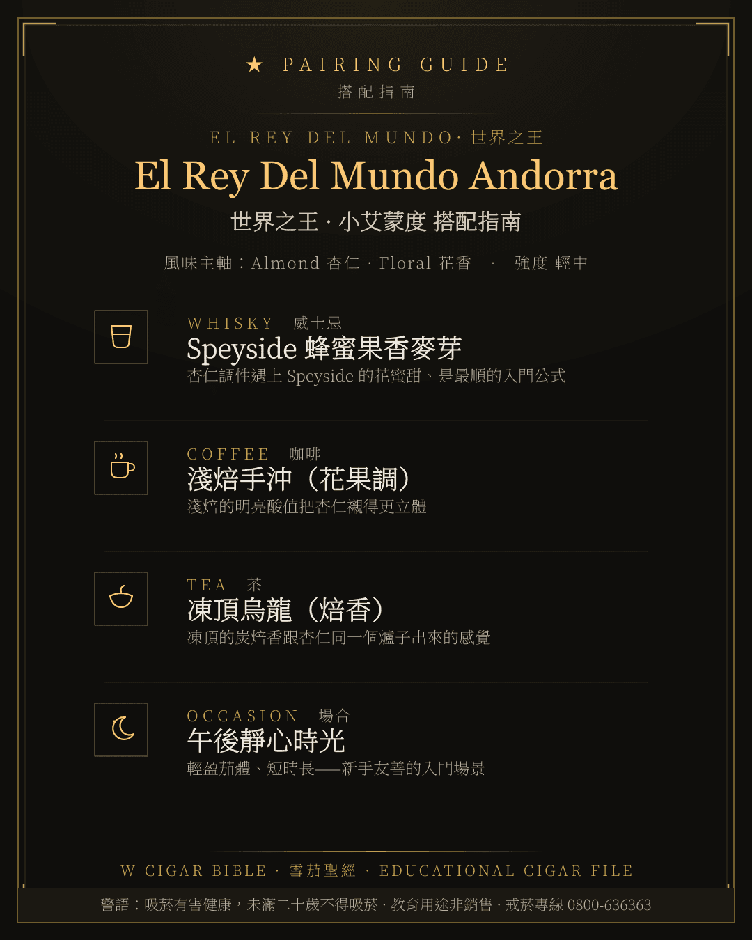 El Rey Del Mundo Andorra 搭配指南 · 世界之王
