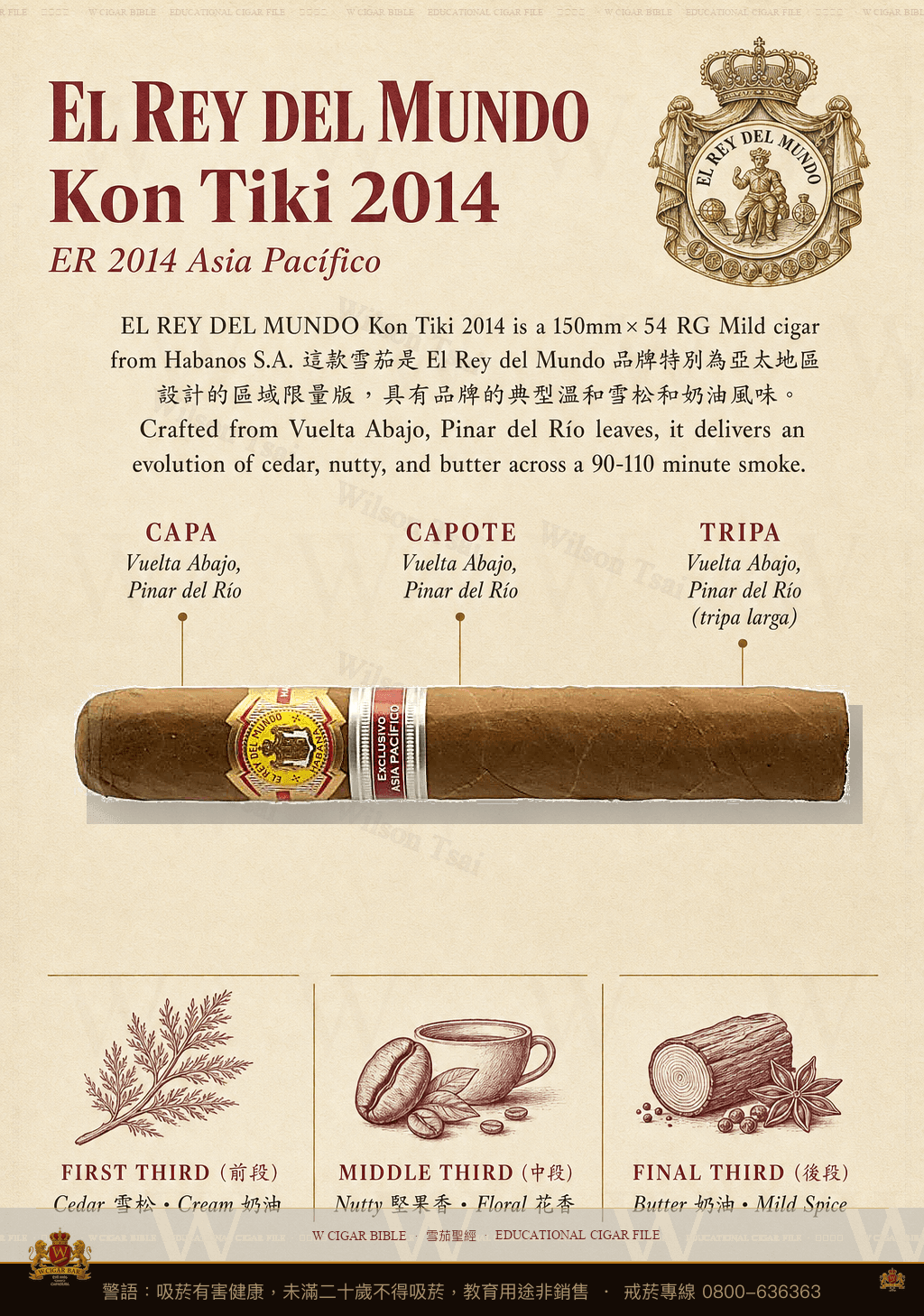 El Rey Del Mundo Aniversario · ER 2012 Asia Pacífico · 世界之王
