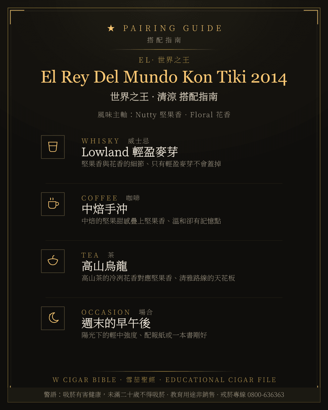 El Rey Del Mundo Kon Tiki 2014 搭配指南 · 世界之王