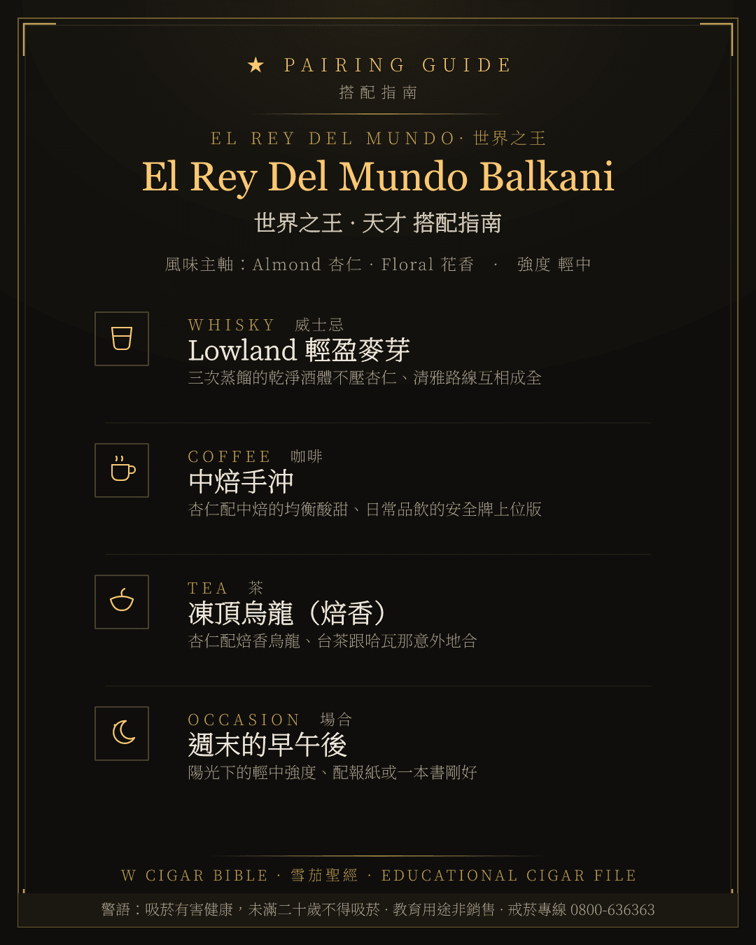 El Rey Del Mundo Balkani 搭配指南 · 世界之王