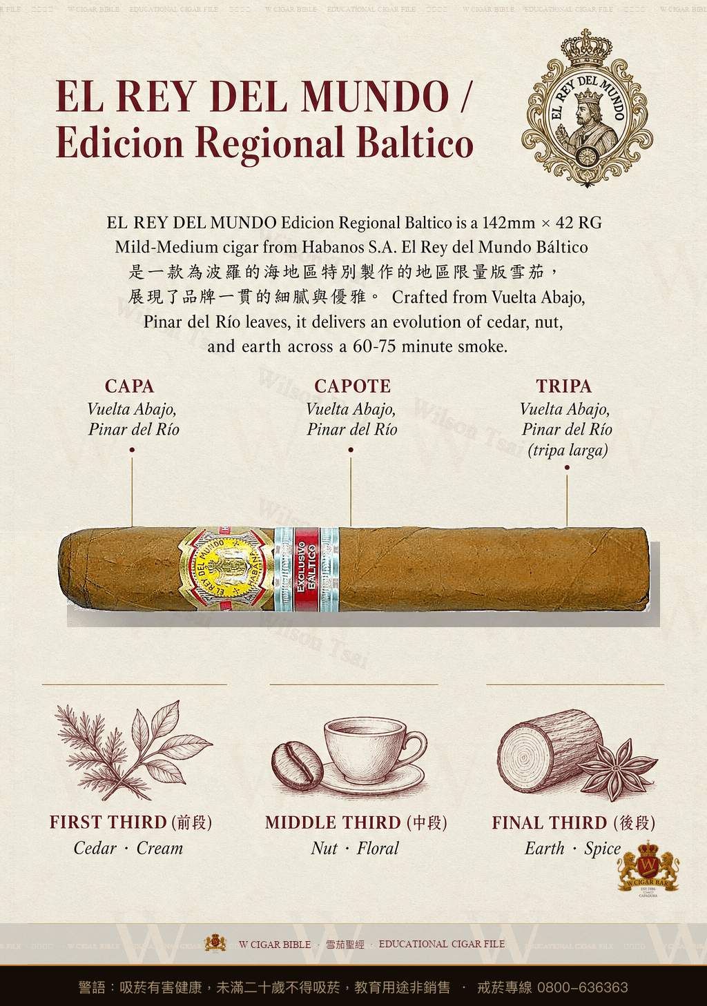 El Rey Del Mundo Báltico · ER Baltico · 世界之王