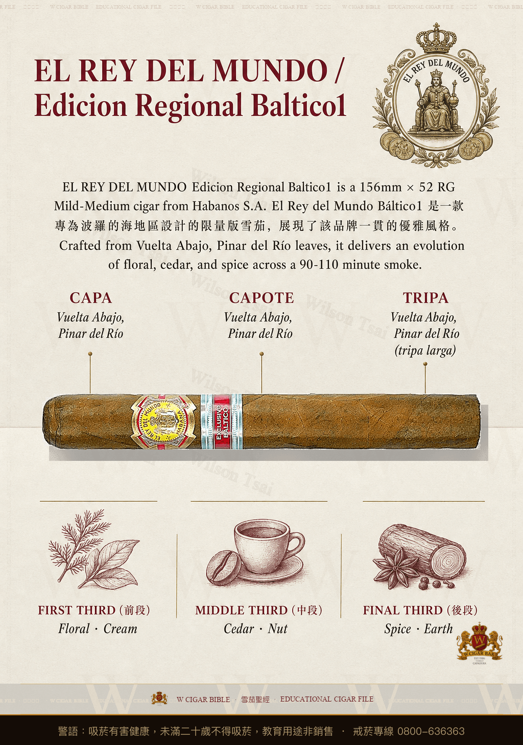 El Rey Del Mundo Báltico · ER Baltico · 世界之王