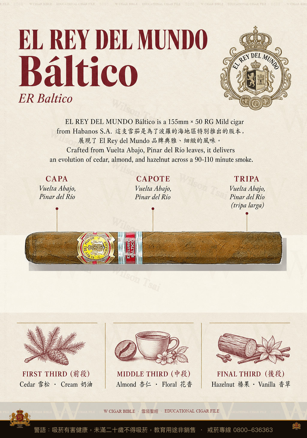 El Rey Del Mundo Báltico · ER Baltico · 世界之王