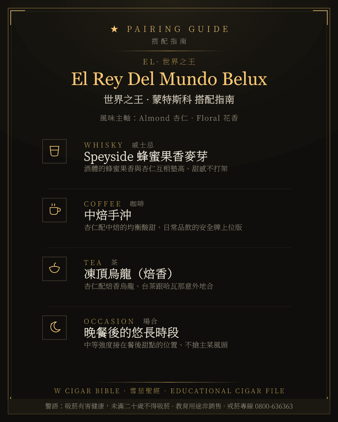 El Rey Del Mundo Belux 搭配指南 · 世界之王