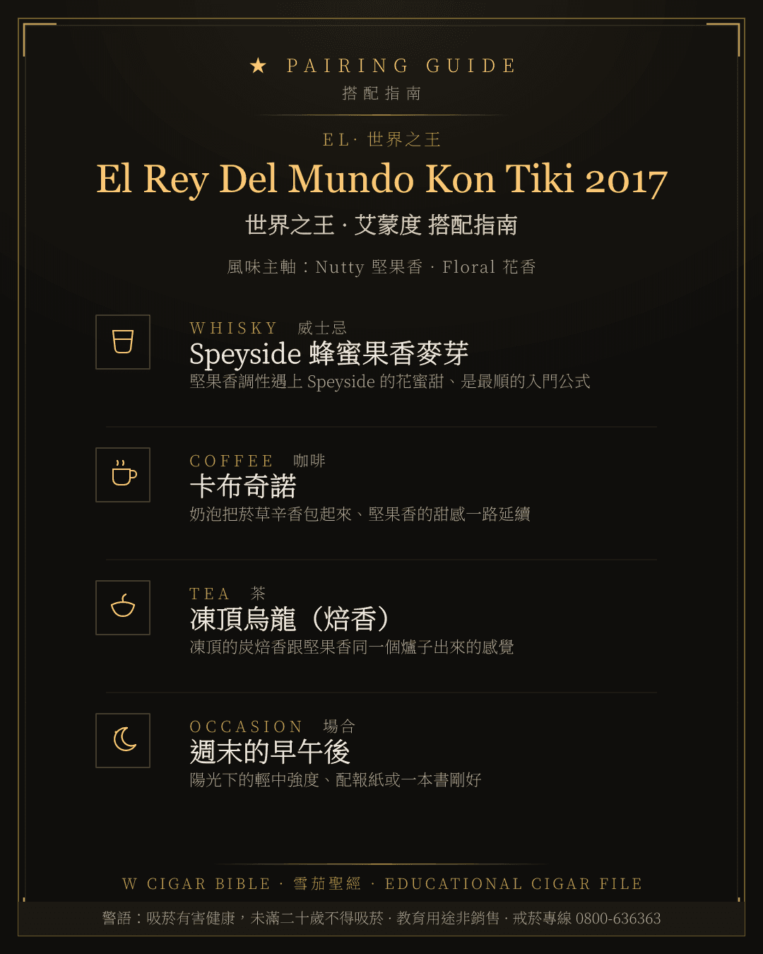 El Rey Del Mundo Kon Tiki 2017 搭配指南 · 世界之王